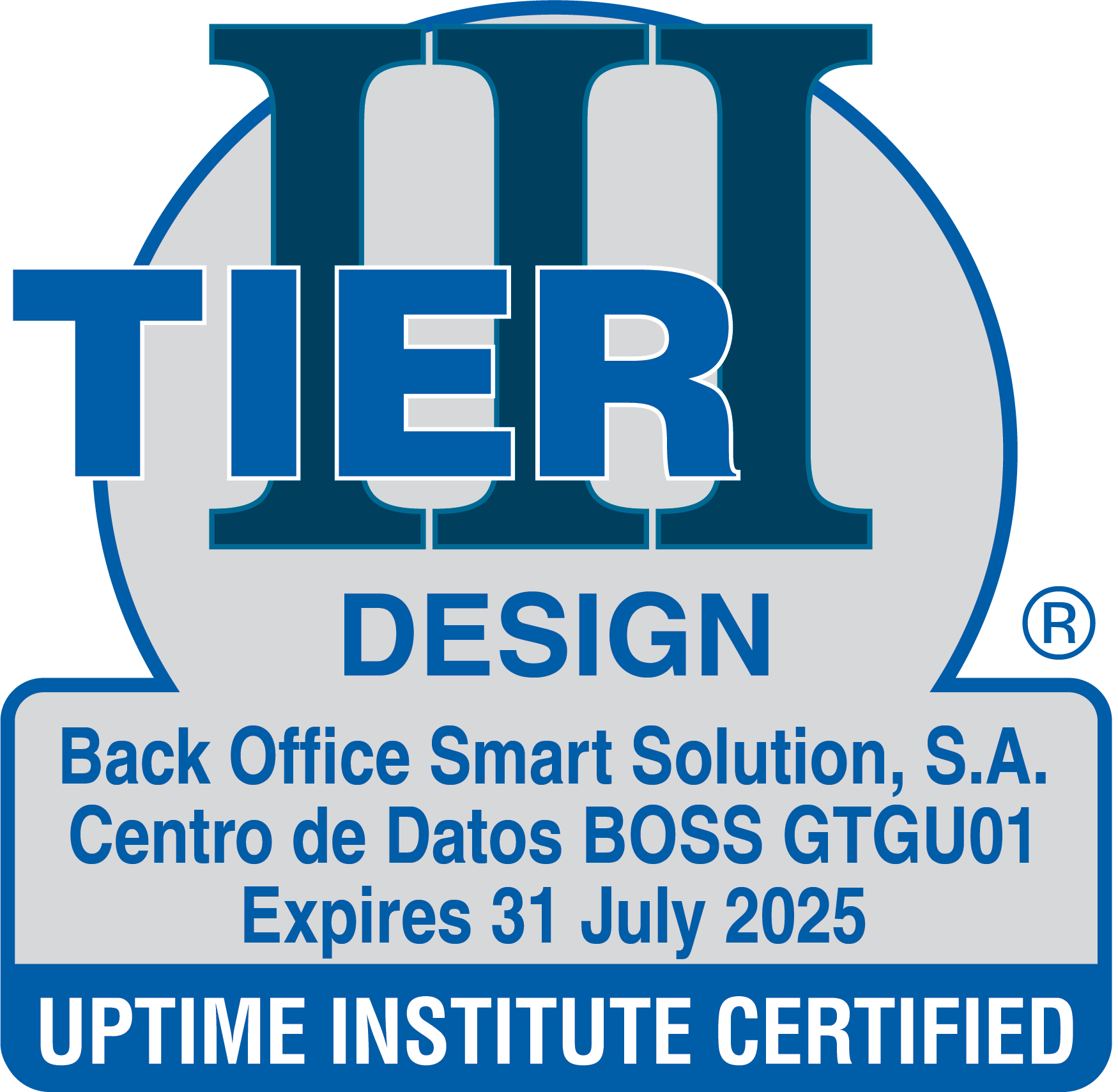 Certificacion TIER III Design